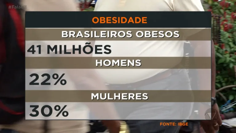 As novidades para tratar obesidade