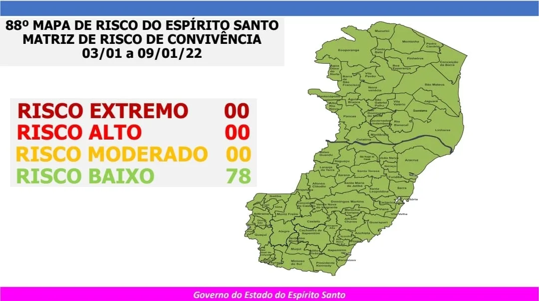 Foto: Reprodução/ Governo do ES