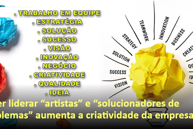 FOCANDO A CRIATIVIDADE NA EMPRESA - HSM