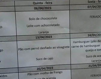 Vídeo de estudantes do ES viraliza após reclamação sobre pão: "De novo!"