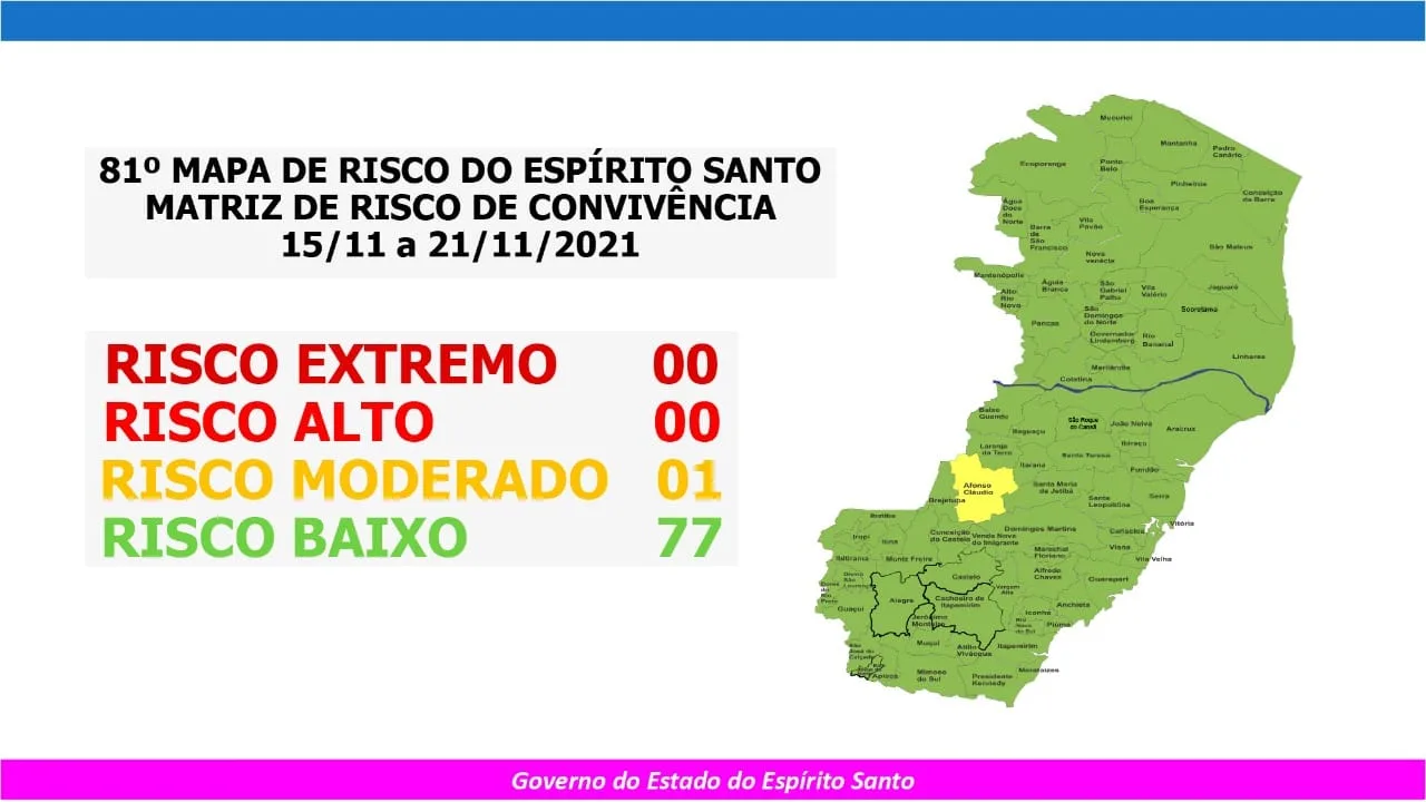 Foto: Divulgação / Governo do ES