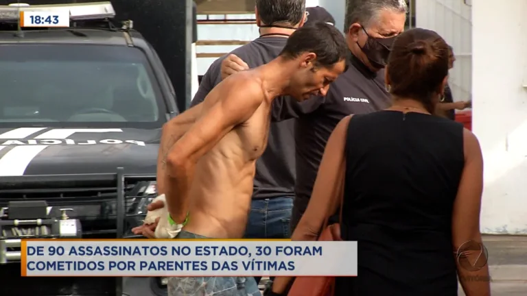 Crimes de proximidade assustam a população e a polícia no ES