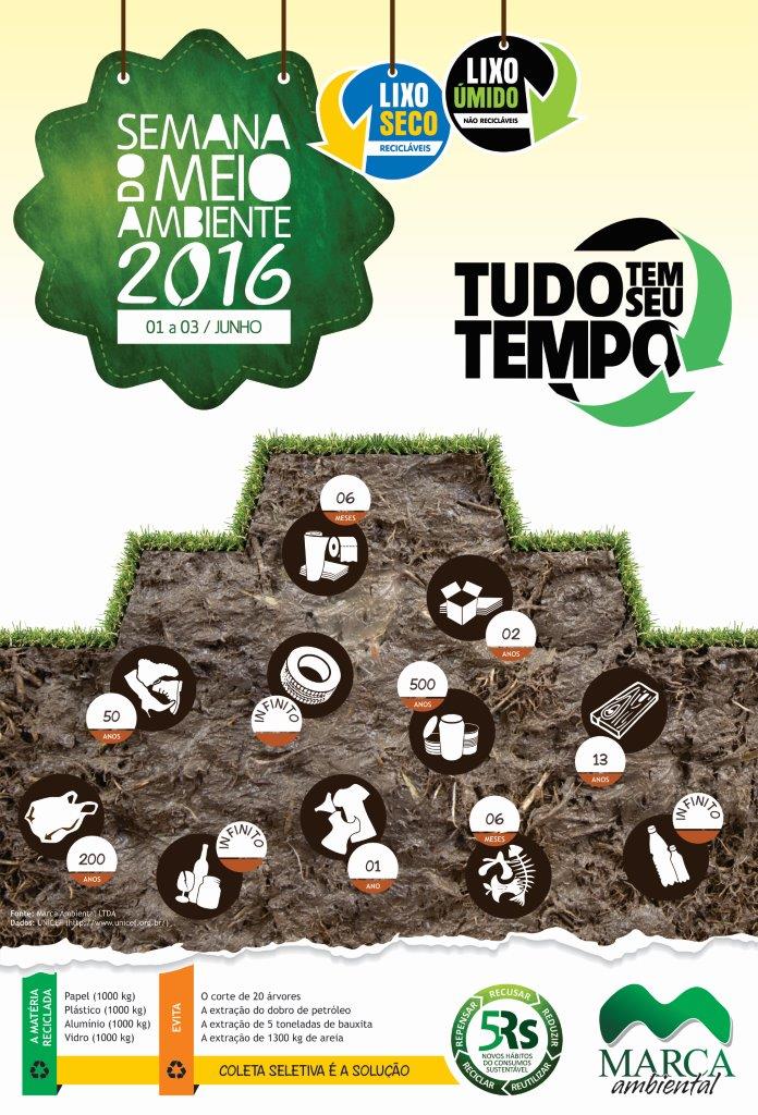 Marca - Semana do Meio Ambiente