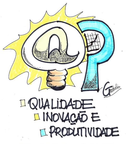 2007 - QIP - A Fórmula do Sucesso Organizacional