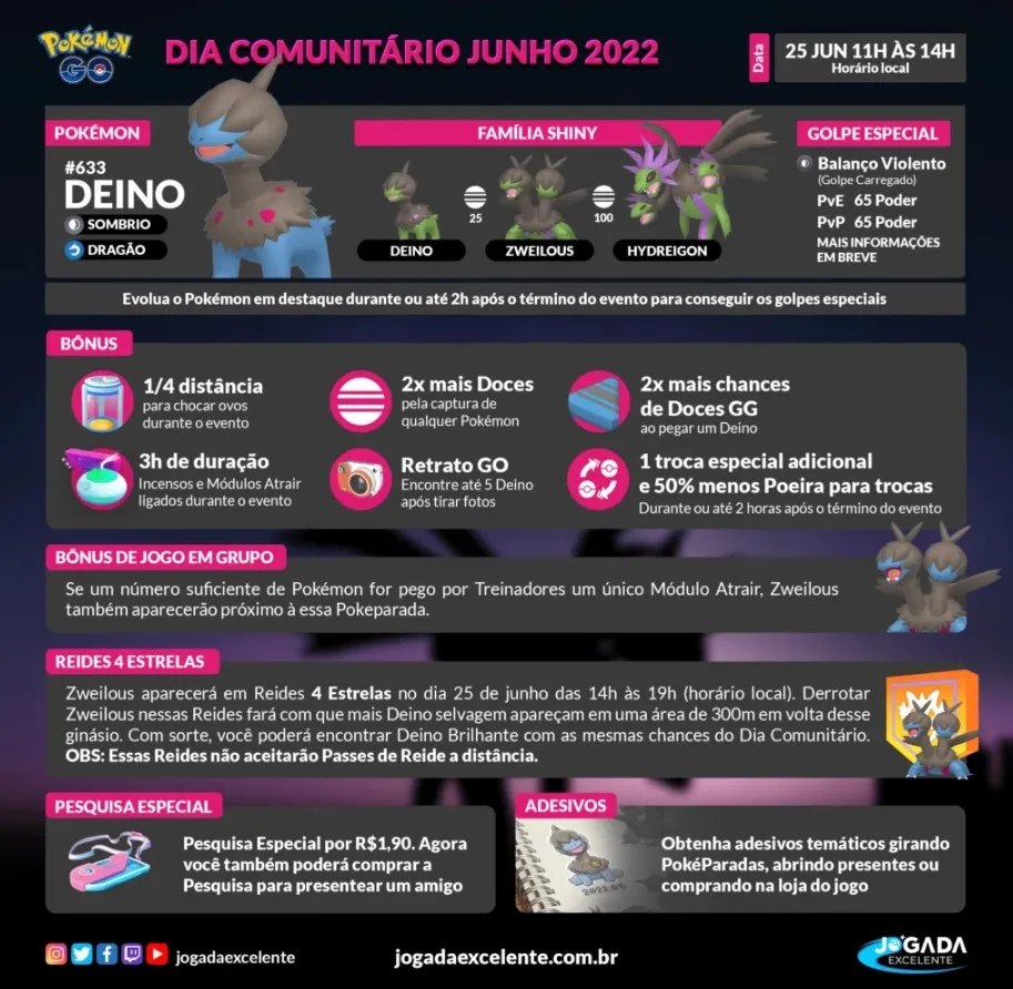 Pokémon GO: Dia Comunitário com Deino está chegando