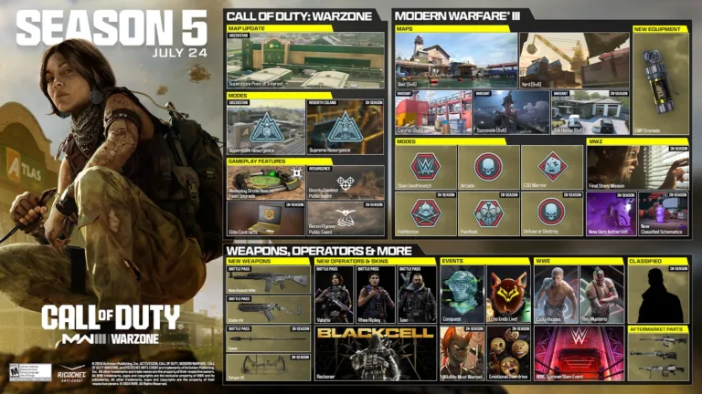 Confira a 5ª temporada de COD Modern Warfare III, warzone e warzone mobile