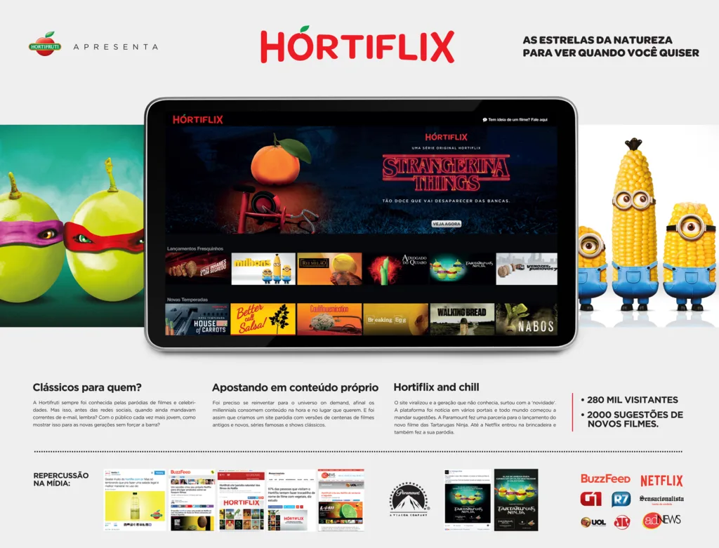 hortiflix