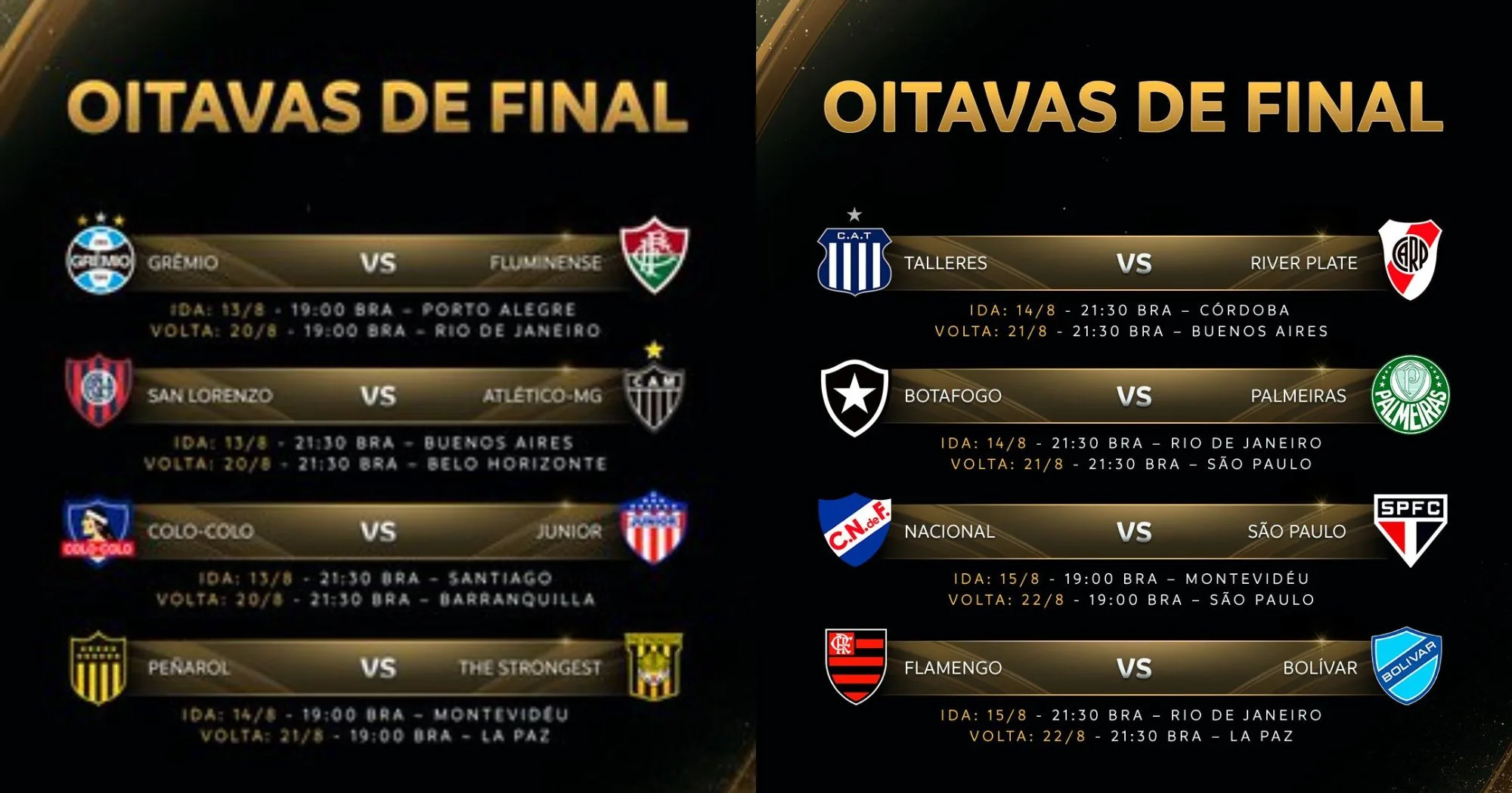 Libertadores: confira datas e horários das oitavas de final