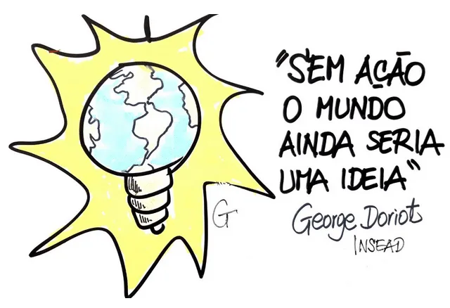 2003 - Inovação é o Caminho da Produtividade/Prosperidade