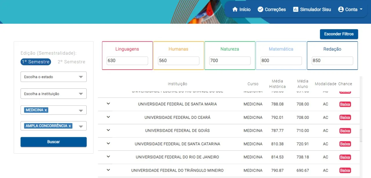 Plataforma gratuita criada no ES oferece estudos personalizados para candidatos do Enem