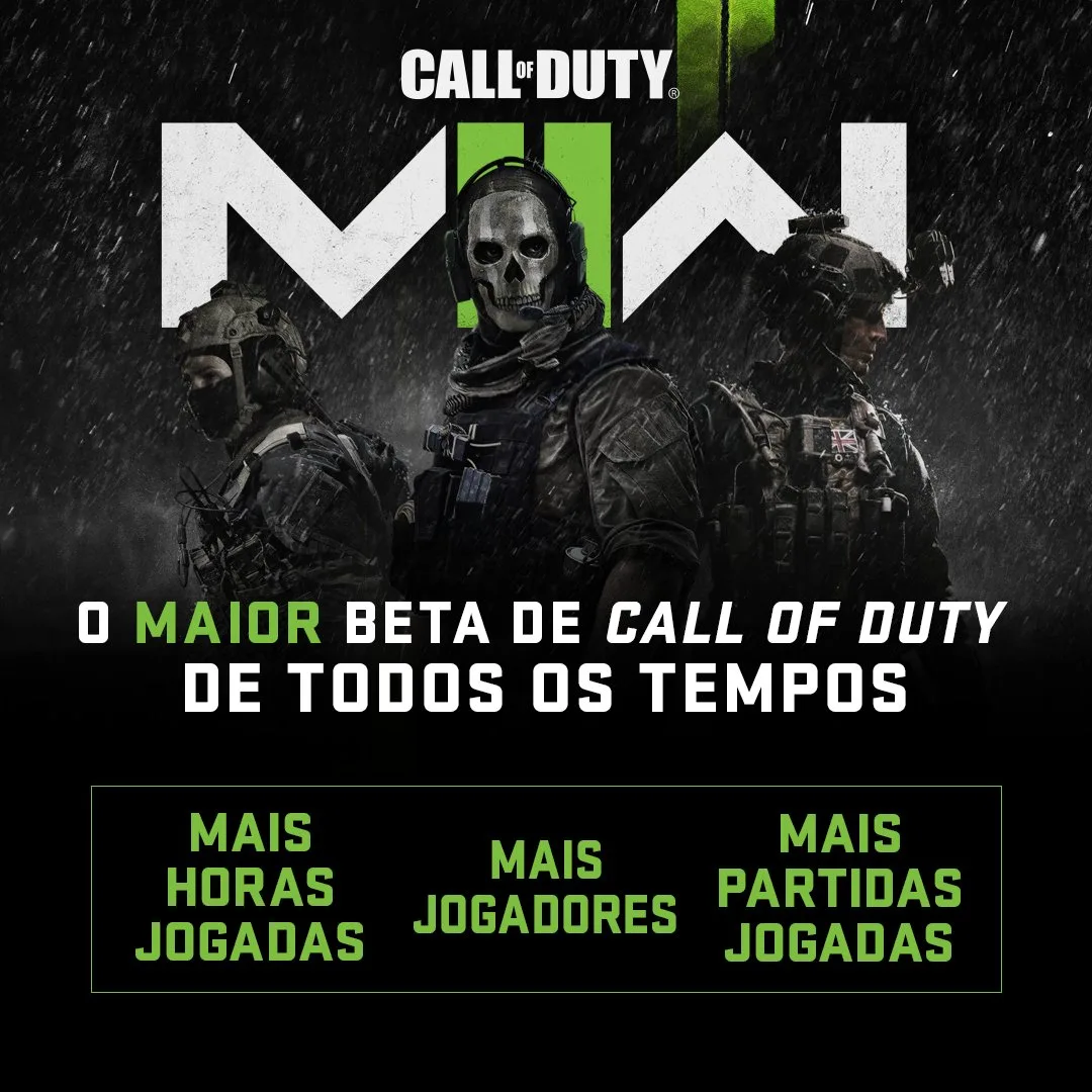 Call Of Duty: Modern Warfare II - maior Beta da história da franquia