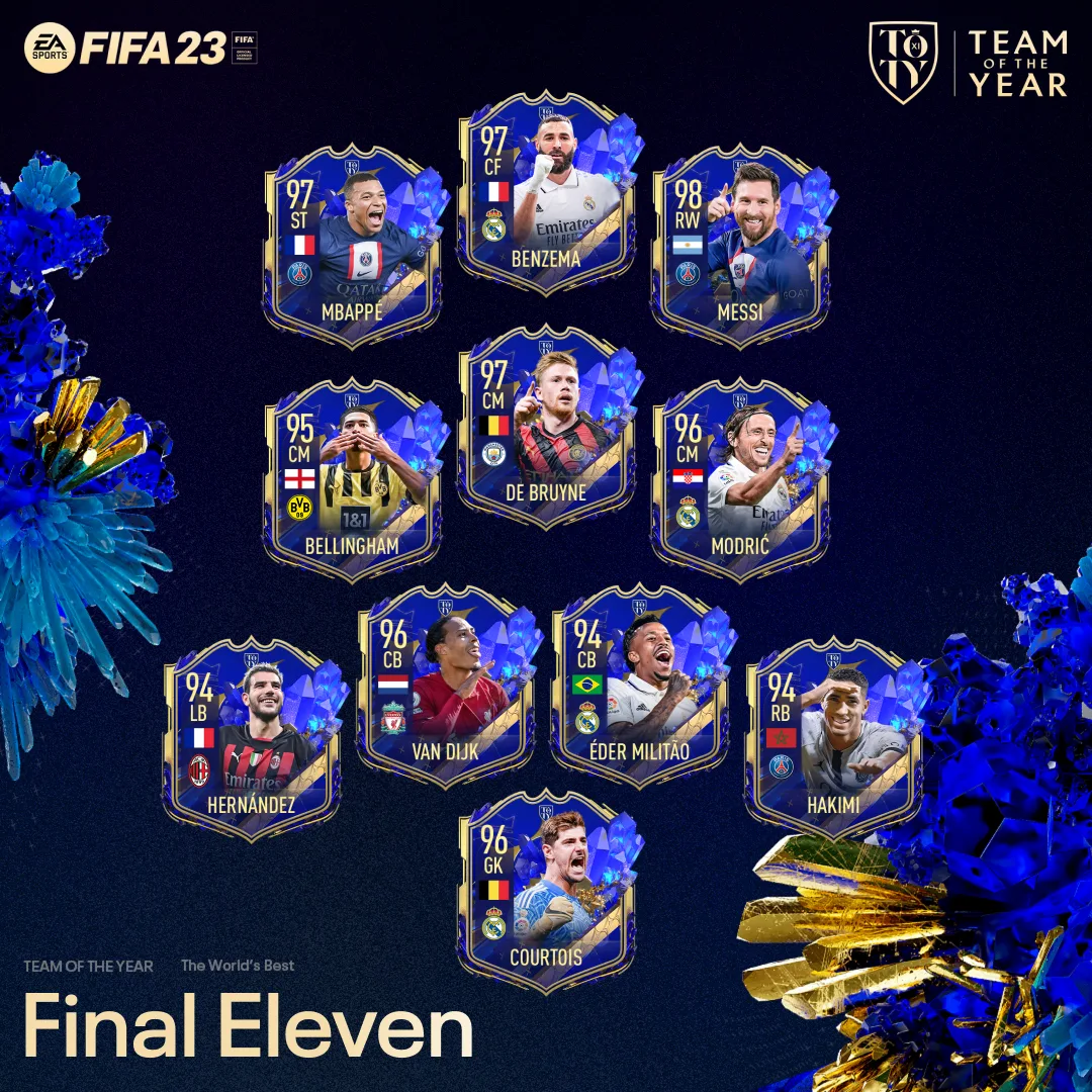 EA Sports divulga resultado da votação da seleção do ano do FIFA 23