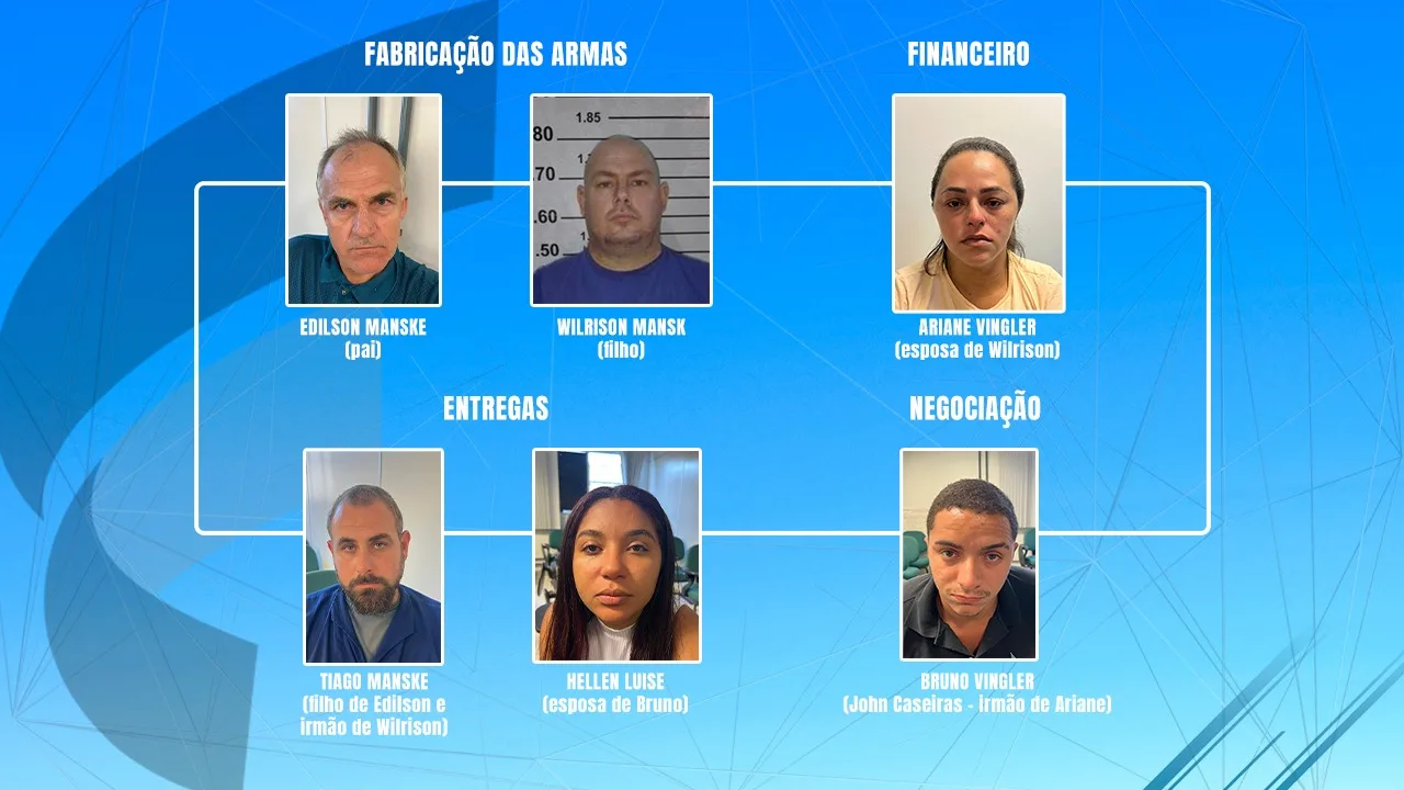 Família do crime: veja quem é quem e as funções na quadrilha acusada de fabricar armas no ES