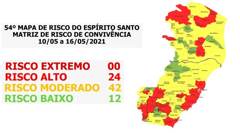 Marechal Floriano continua classificado como risco alto no Mapa de risco Covid-19