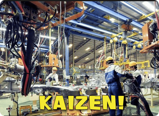 Kaizen - a criatividade com foco na produtividade