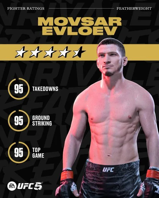 EA Sports UFC 5 recebe número recorde de lutadores no jogo