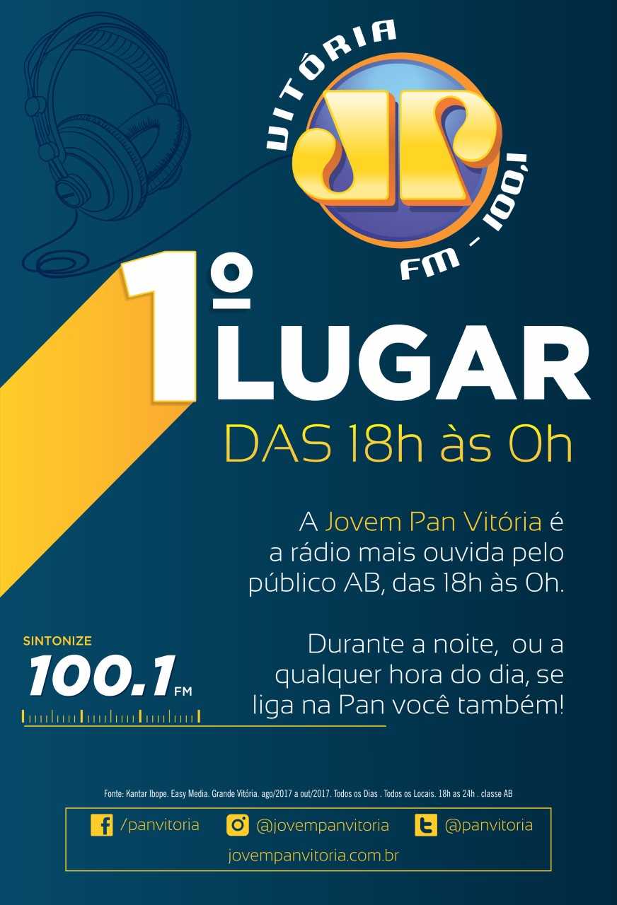 Nas classes AB de 18 a 0 hora, a Pan dá show de audiência