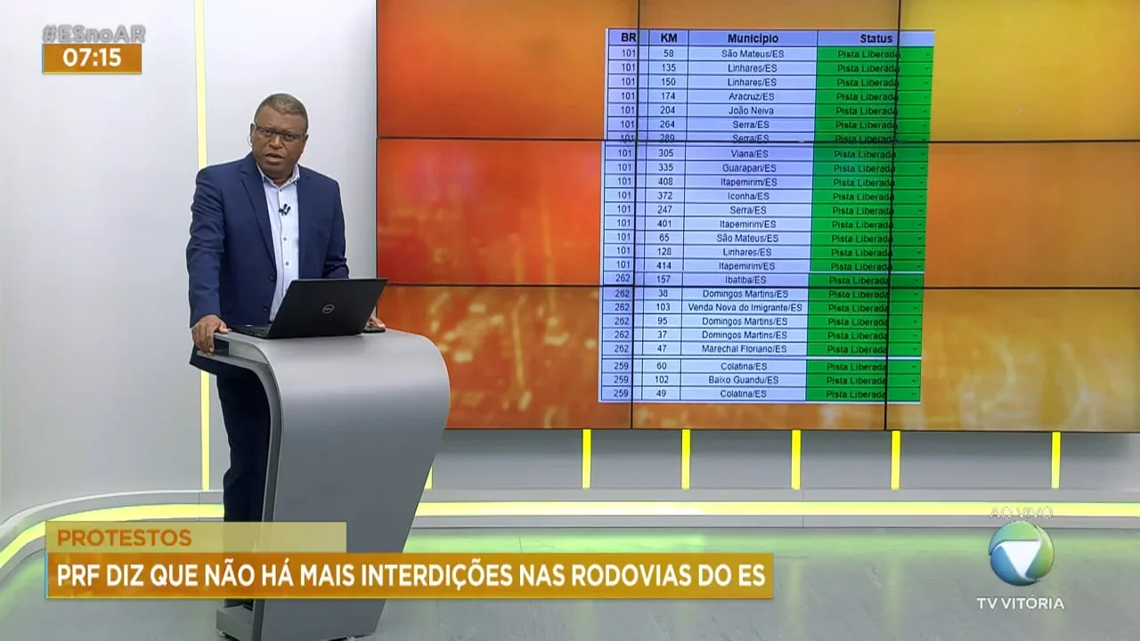 Manifestações: Ceasa deixa de receber 90% dos alimentos