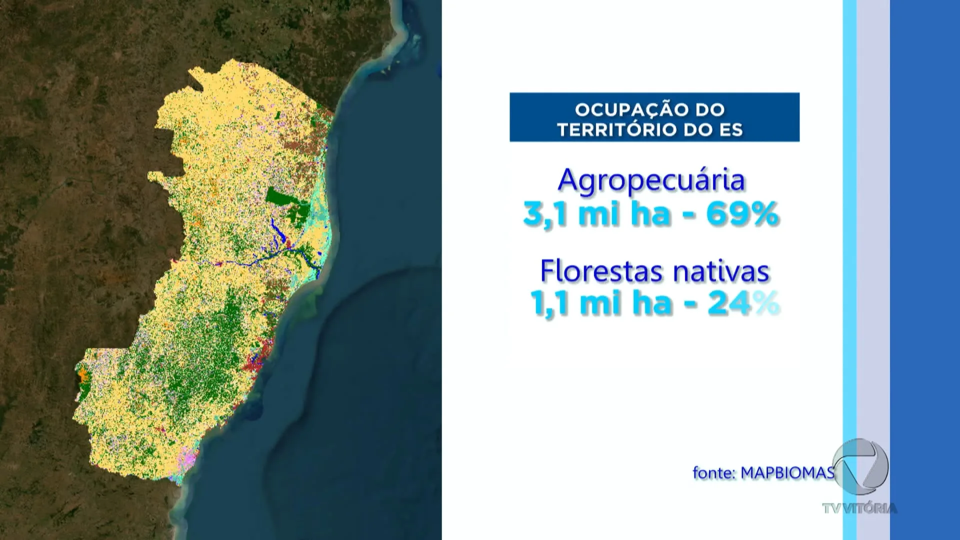 Áreas de queimadas no Espírito Santo quase triplicaram em três anos