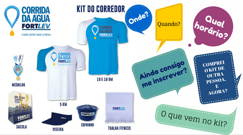 Corrida da Água Fortlev será no domingo! Tire dúvidas sobre a entrega dos kits