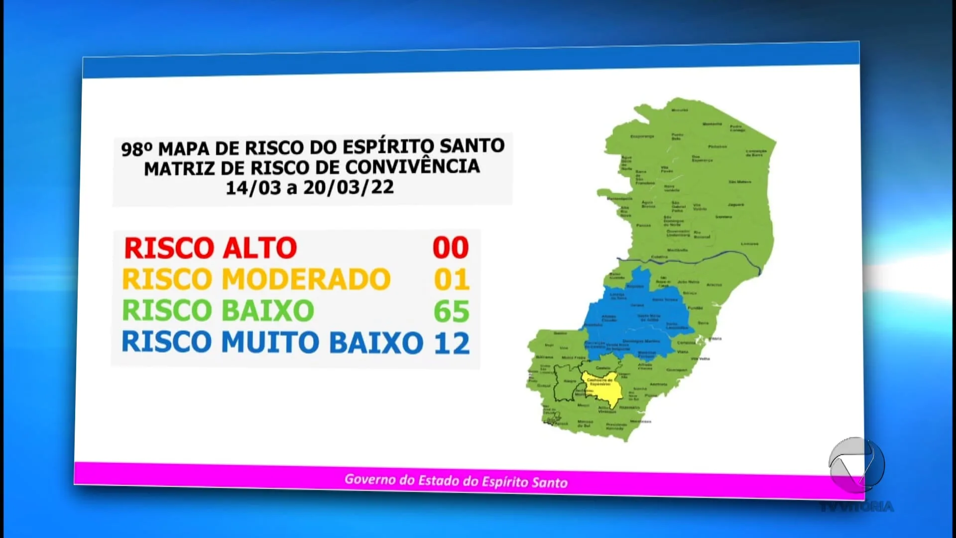 Especialistas defendem uso de máscara mesmo em locais abertos