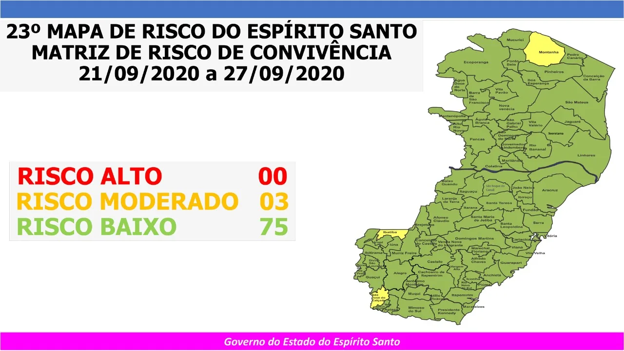 Veja a evolução do Mapa de Risco da covid-19 no Espírito Santo