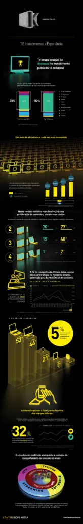 painel _ kantar ibope