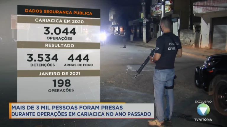 Assassinatos e confrontos em Cariacica: equipe acompanha operação para prender criminosos