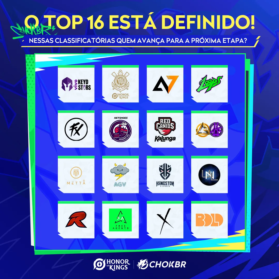 CHOKBR dá início ao cenário competitivo de Honor of Kings