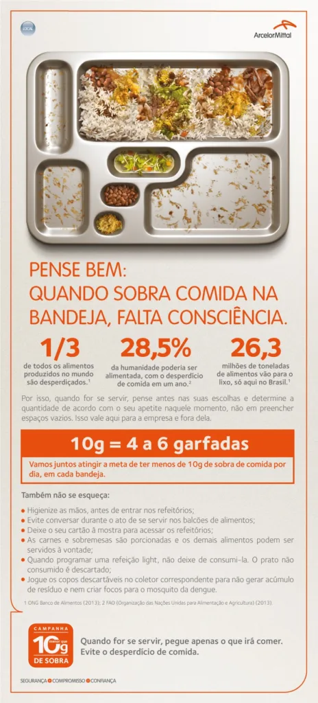 Campanha de Alimentos