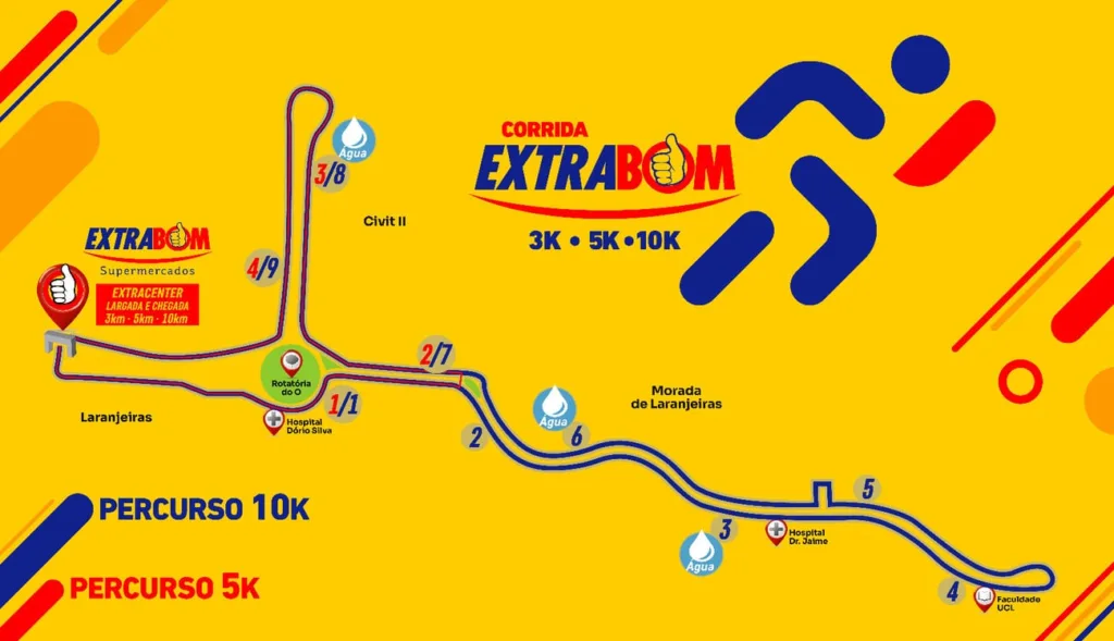 Reta final para inscrições na inédita Corrida Extrabom Reta final para inscrições na inédita Corrida Extrabom