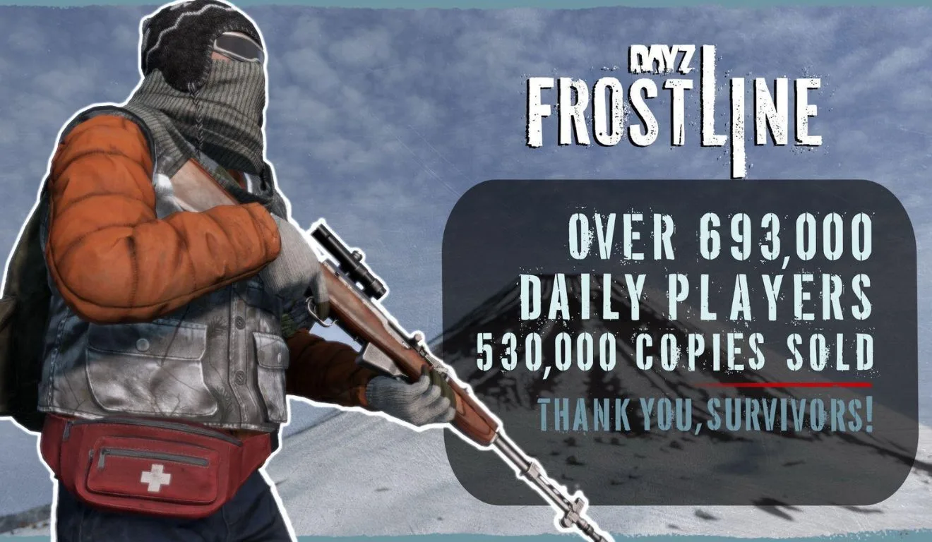 Icônico jogo de sobrevivência celebra sua crescente popularidade após lançamento da expansão DayZ Frostline