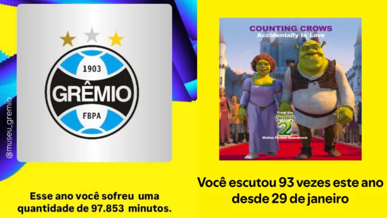 Retrospectiva do Spotify gera memes nas redes sociais; confira!