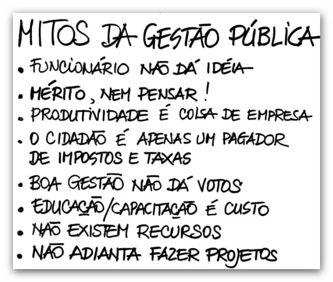 2015 - Senhores Prefeitos - A hora está chegando!