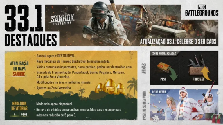 PUBG: BATTLEGROUNDS traz ambientes destrutíveis para Sanhok