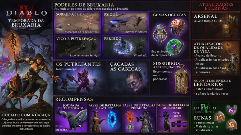 Diablo IV: Domine poderes místicos na “Temporada da Bruxaria”