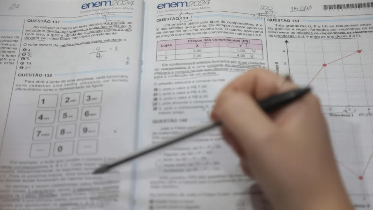 Veja como foi a pontuação em redação dos estudantes do ES no Enem