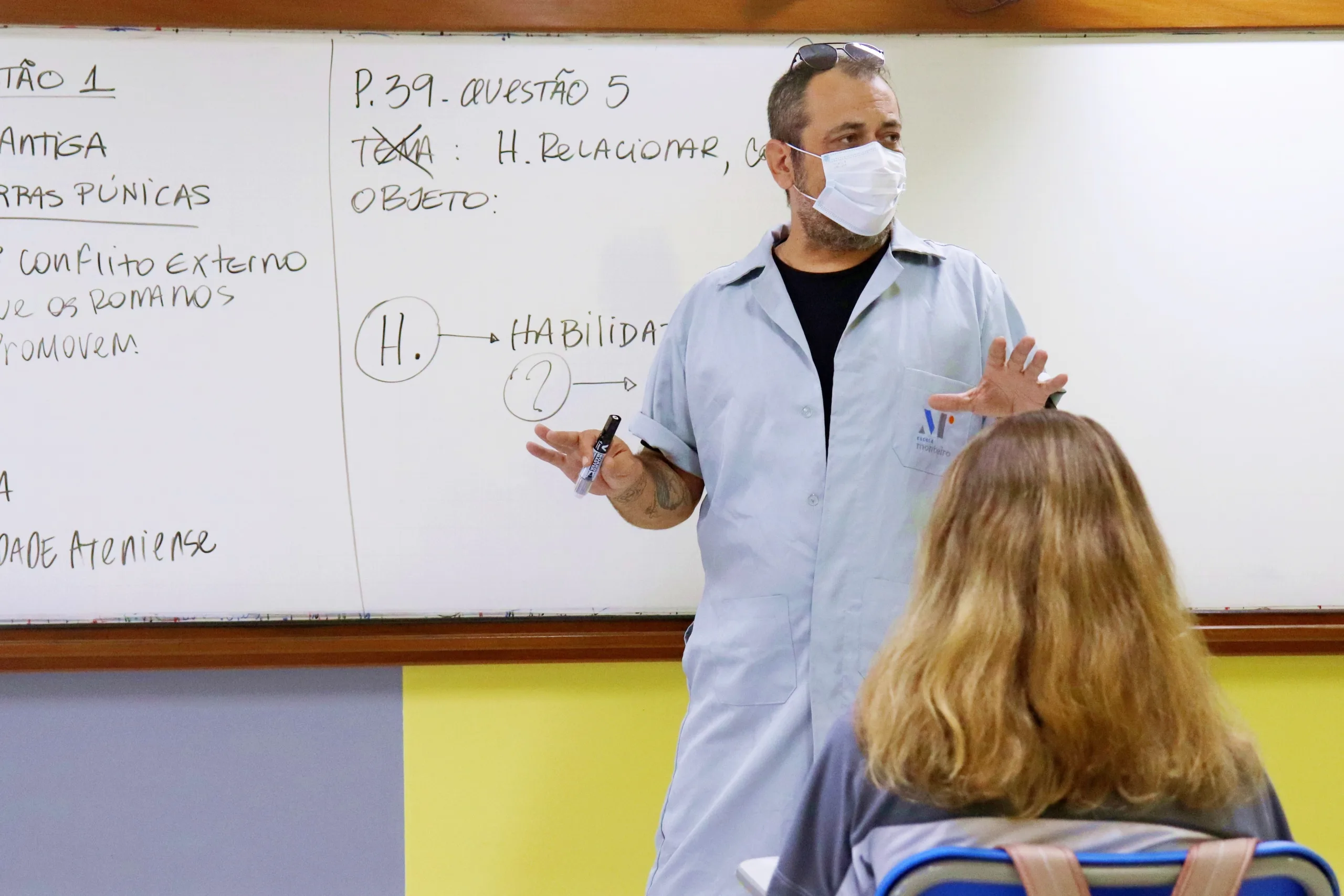 Escola Monteiro aposta no aluno como protagonista