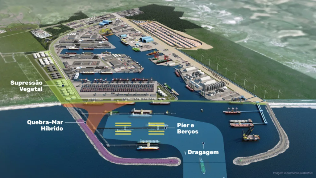 Projeto do Porto Central aponta como deve ficar complexo portuário. Crédito: Divulgação Projeto do Porto Central aponta como deve ficar complexo portuário. Crédito: Divulgação