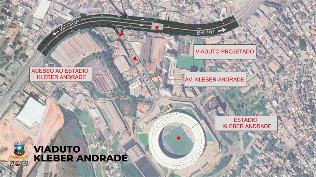Obras do viaduto Mário Gurgel