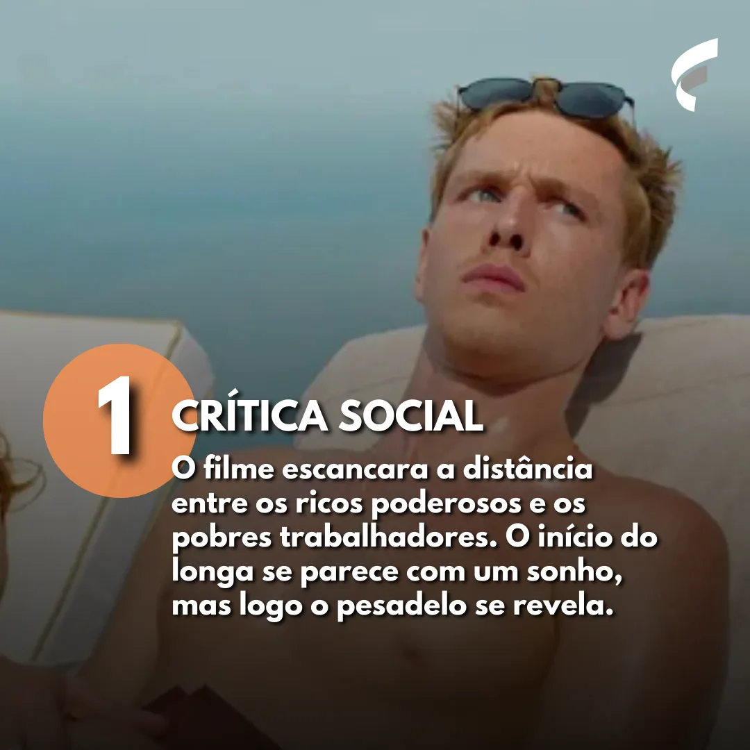 Oscar 2023 - Triângulo da Tristeza