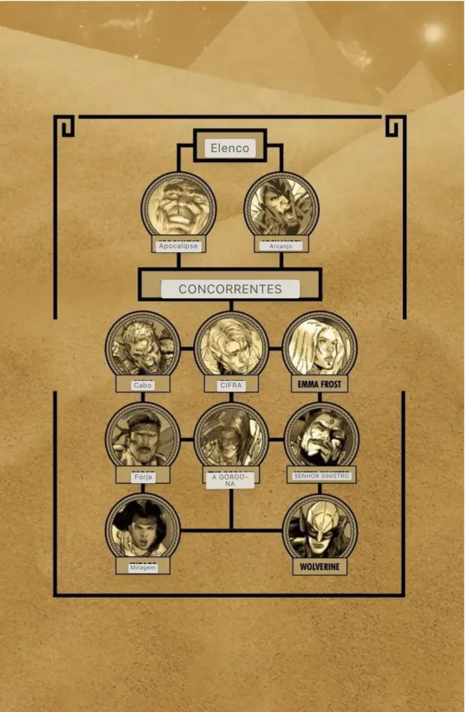 X-Men
