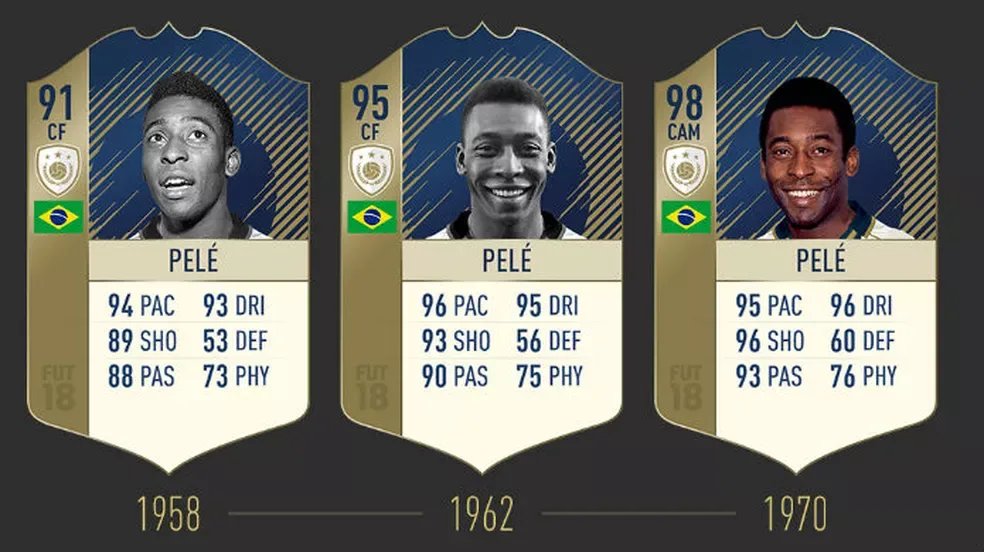 card-fifa-soccer-pelé