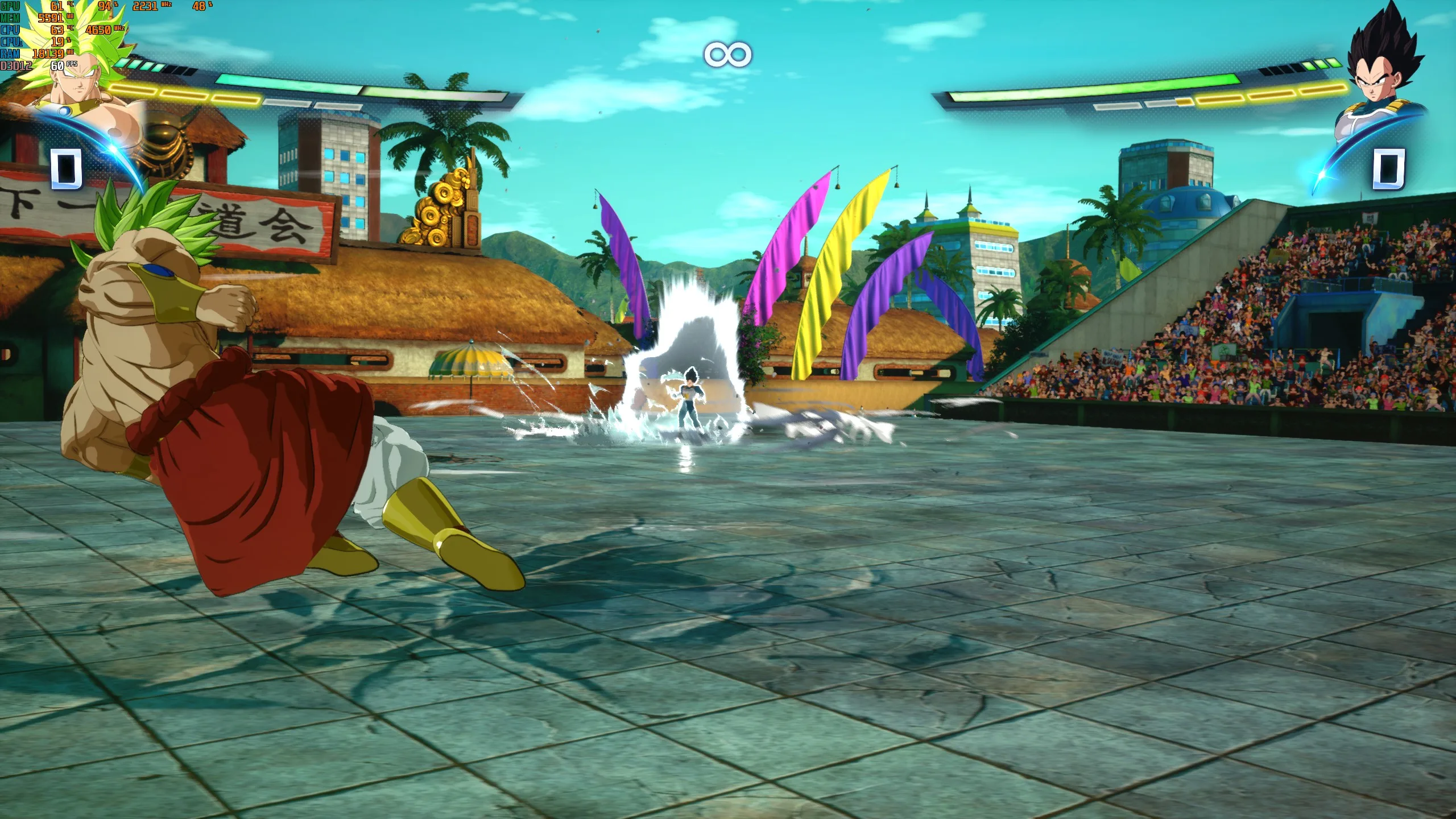 Review de Dragon Ball: Sparking! Zero – o melhor da série