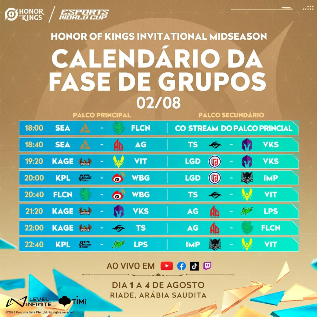 Detalhes do Honor of Kings Invitational Midseason x Esports World Cup são revelados