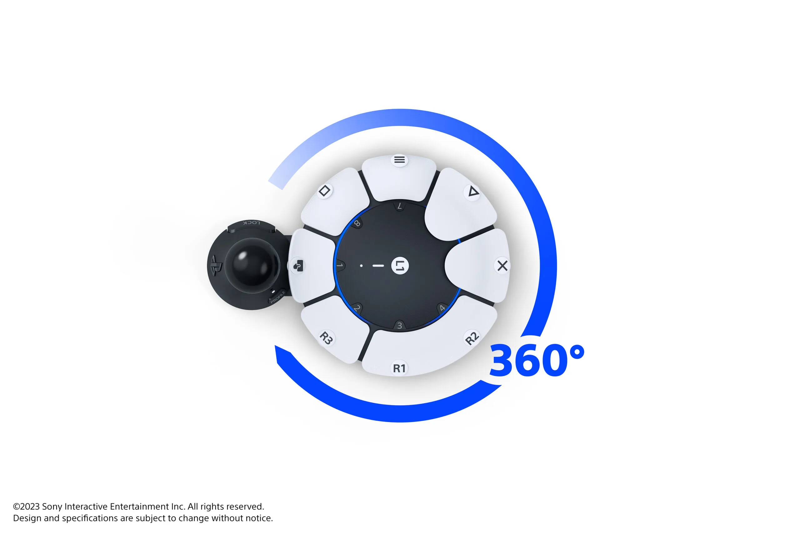 Access Controller