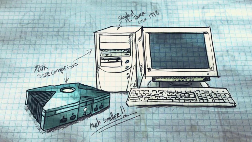 Poder de PC na sala de estar