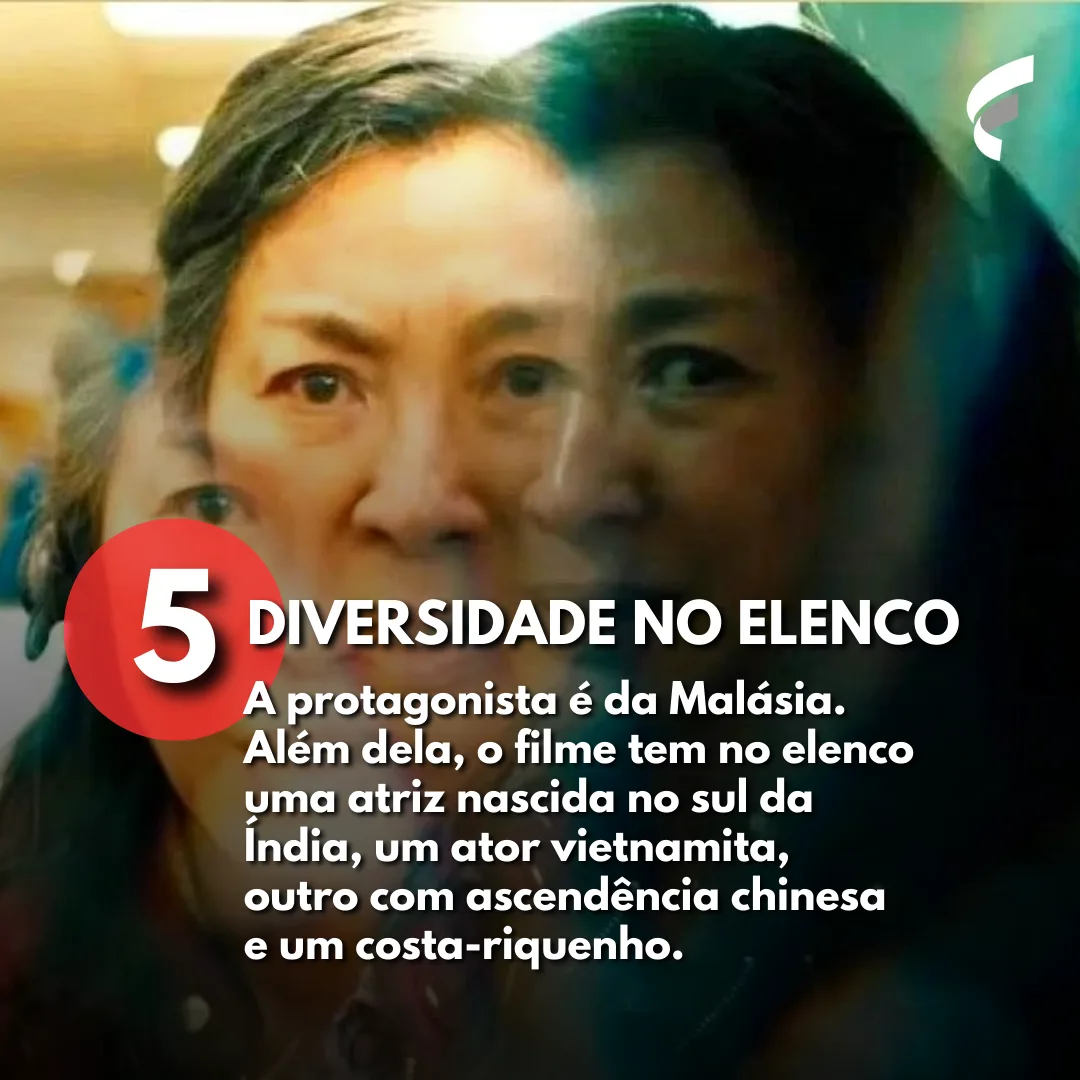 Oscar 2023 - Tudo em Todo o Lugar ao Mesmo Tempo