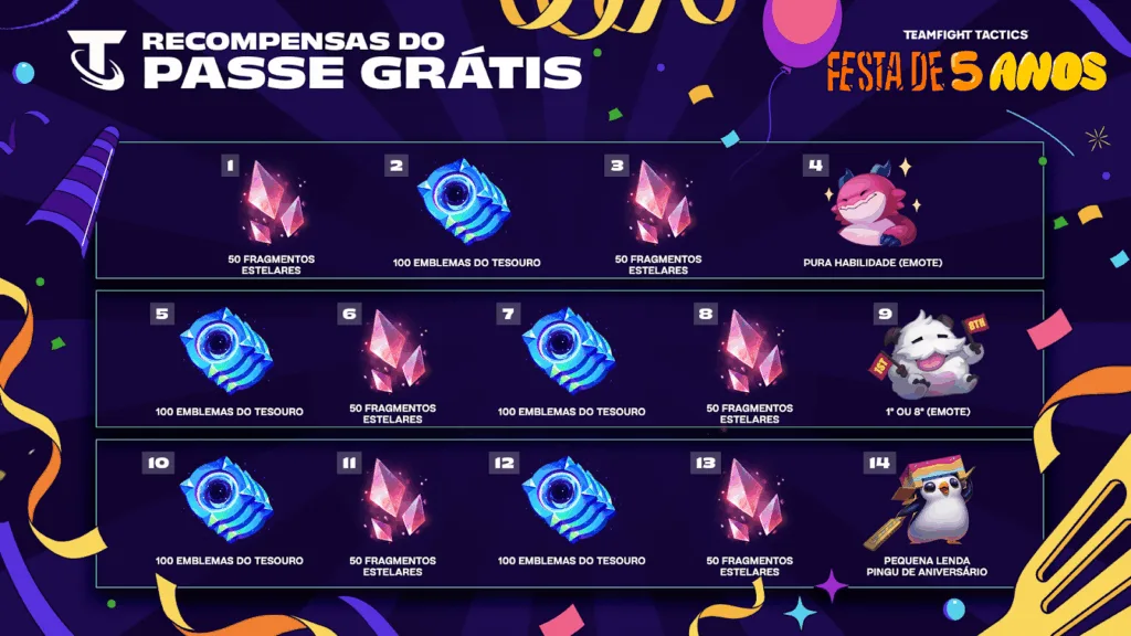 Brasil ganha comemoração exclusiva com participação de influenciadores e ex-jogadores