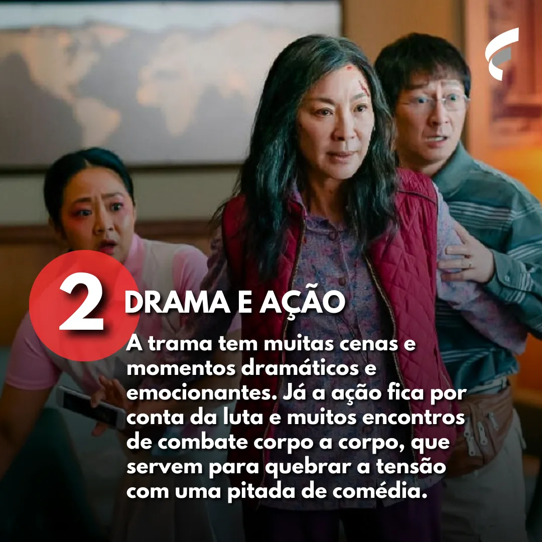 Oscar 2023 - Tudo em Todo o Lugar ao Mesmo Tempo